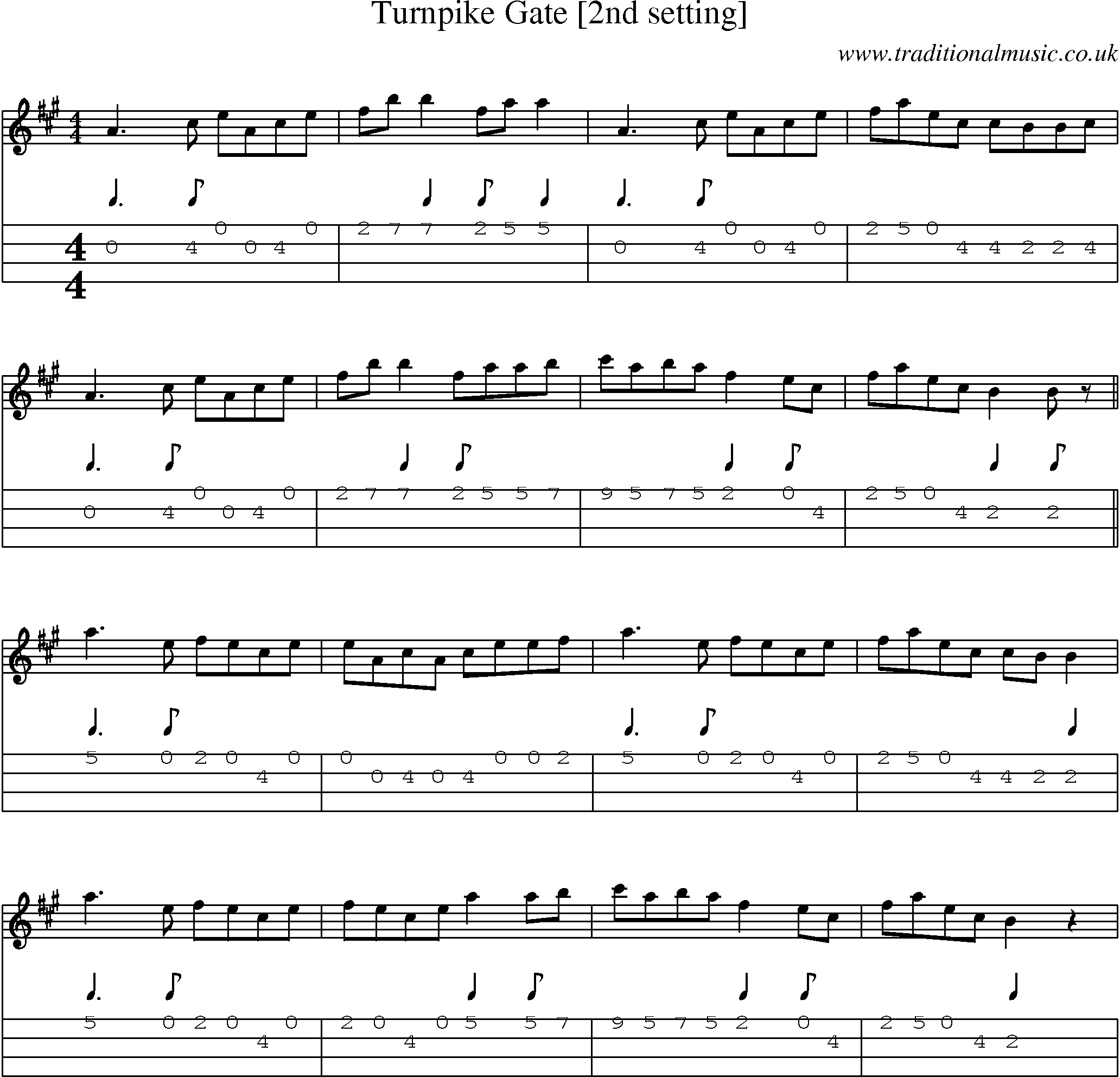 Music Score and Mandolin Tabs for Turnpike Gate [2nd Setting]